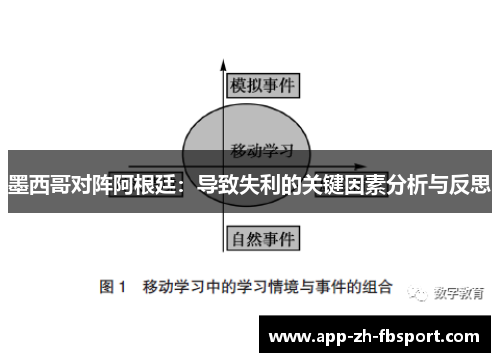 墨西哥对阵阿根廷：导致失利的关键因素分析与反思
