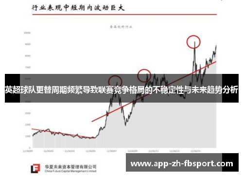 英超球队更替周期频繁导致联赛竞争格局的不稳定性与未来趋势分析
