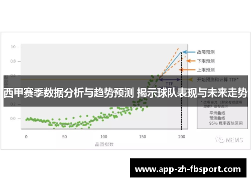 西甲赛季数据分析与趋势预测 揭示球队表现与未来走势
