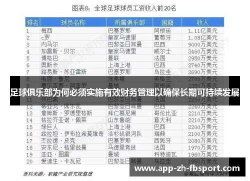 足球俱乐部为何必须实施有效财务管理以确保长期可持续发展