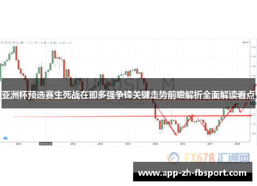 亚洲杯预选赛生死战在即多强争锋关键走势前瞻解析全面解读看点